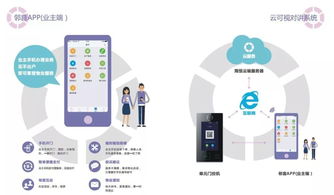 翔恒科技 細(xì)節(jié)把控，規(guī)范服務(wù)，讓客戶放心無憂